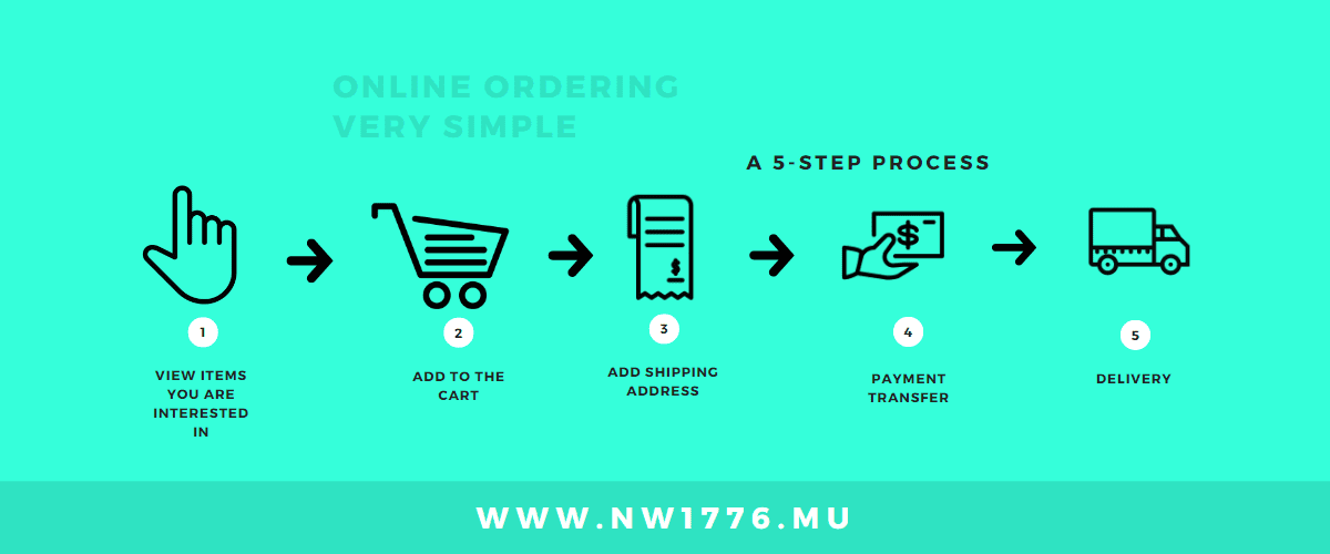 NW 1776 Online Shopping Online Ordering Very Simple